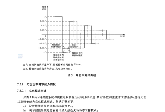 儲能系統